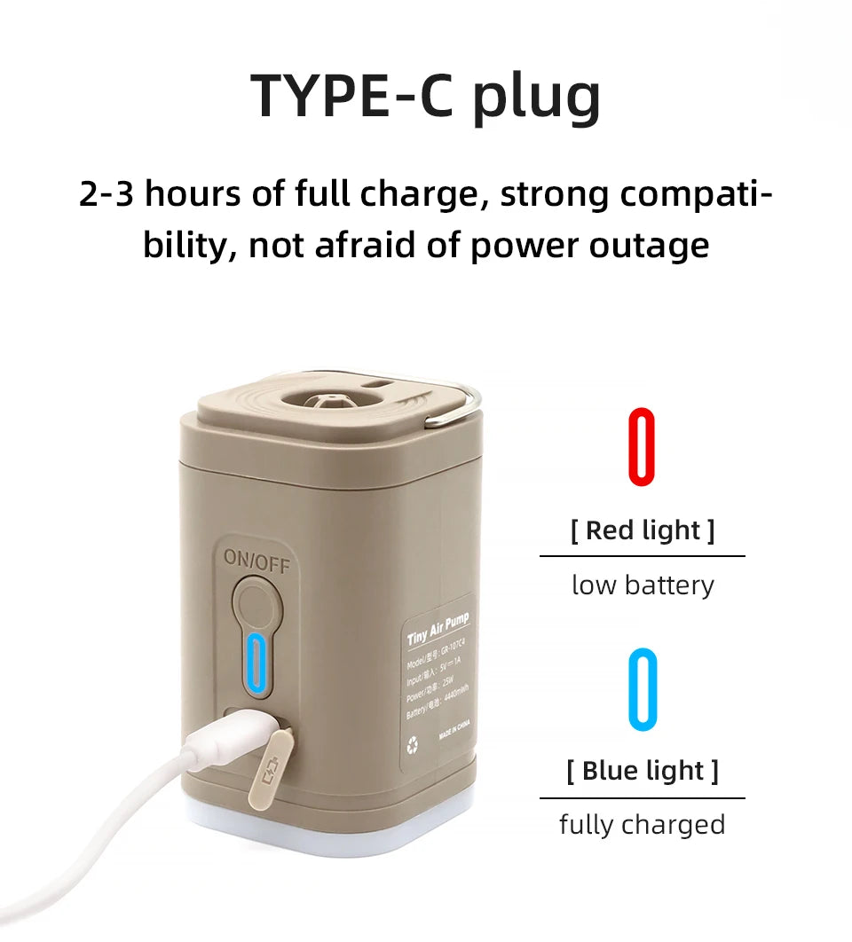 LuloPompka™ – Pompka do materaca ciążowego