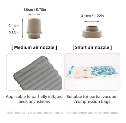 LuloPompka™ – Pompka do materaca ciążowego