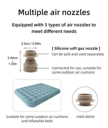 LuloPompka™ – Pompka do materaca ciążowego